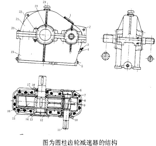 圆柱齿轮减速机管理绪论及维修理论知识