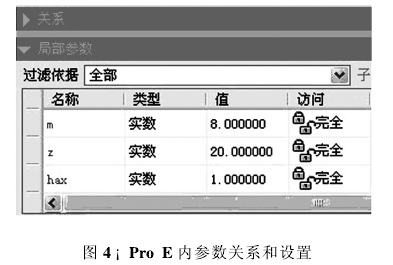 圆柱齿轮减速机