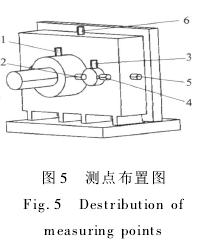 齿轮减速机,圆柱齿轮减速机,圆柱齿轮减速器,硬齿面齿轮减速机