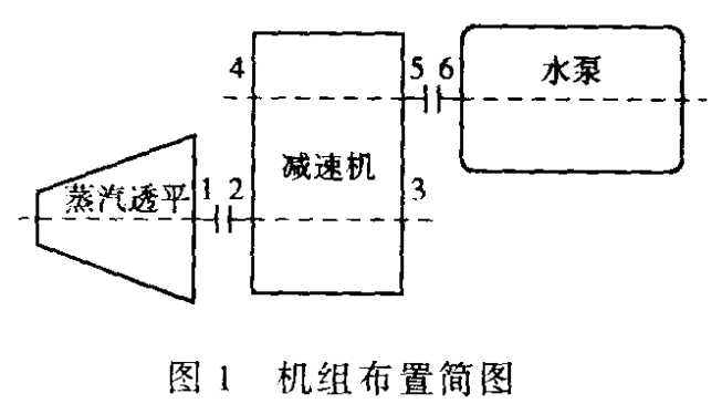 齿轮减速机,圆柱齿轮减速机,圆柱齿轮减速器,硬齿面齿轮减速机