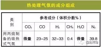 齿轮减速机,圆柱齿轮减速机,圆柱齿轮减速器,硬齿面齿轮减速机