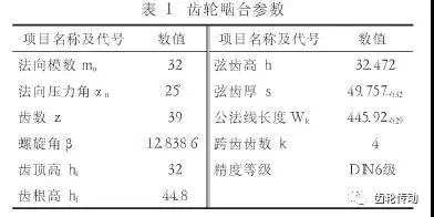 齿轮减速机,圆柱齿轮减速机,圆柱齿轮减速器,硬齿面齿轮减速机