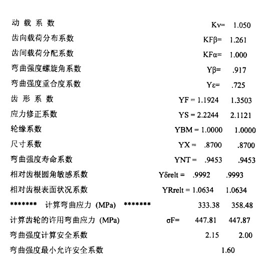 齿轮减速机,圆柱齿轮减速机,圆柱齿轮减速器,硬齿面齿轮减速机