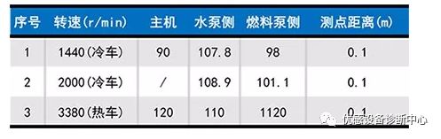 齿轮减速机,圆柱齿轮减速机,圆柱齿轮减速器,硬齿面齿轮减速机